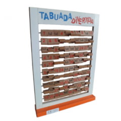 Tabuada divertida