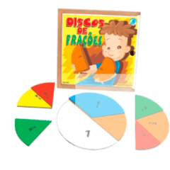 Disco de Frações 